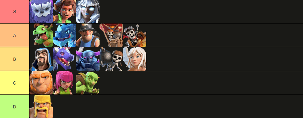 best units in clash of clans