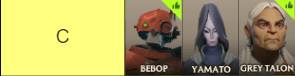 deadlock best characters