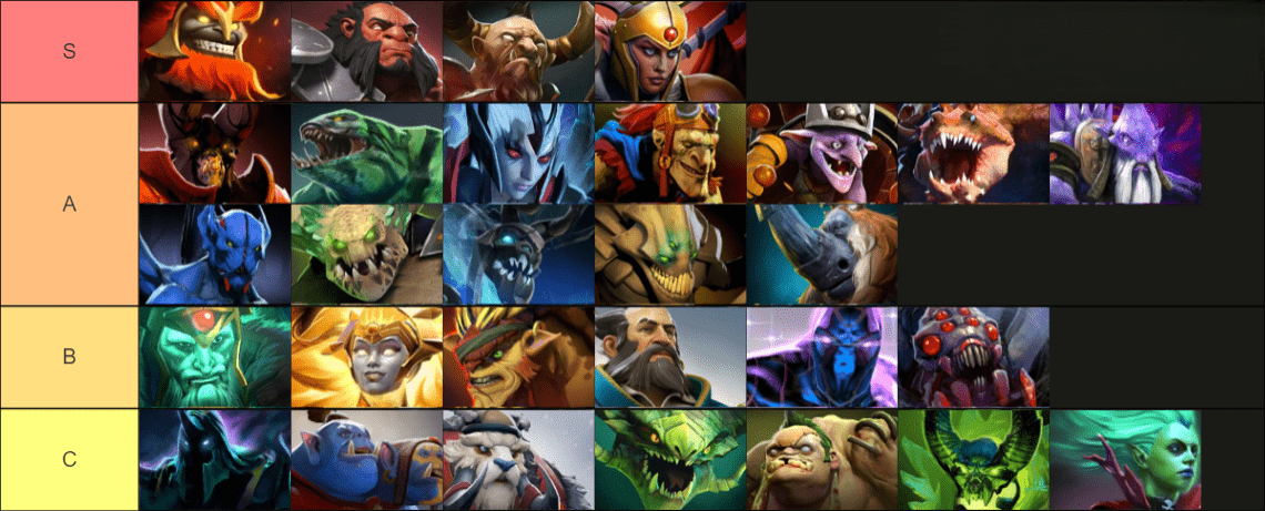 dota two heroes