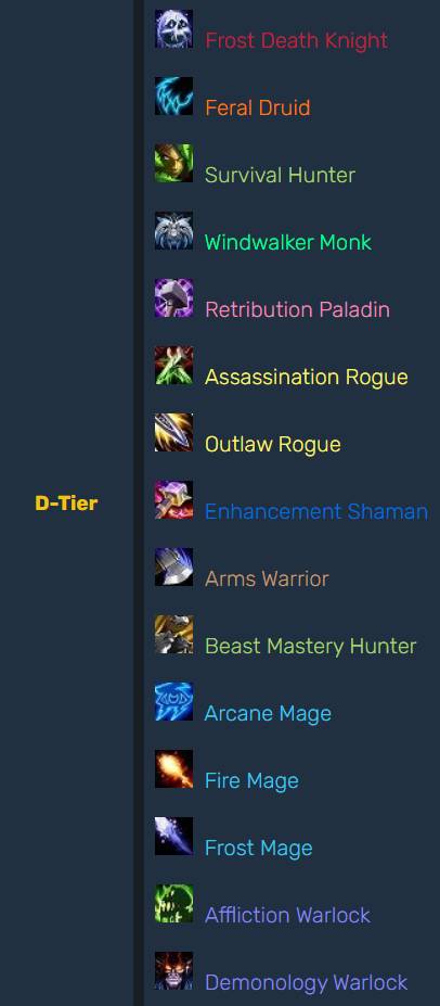 wow top pvp classes