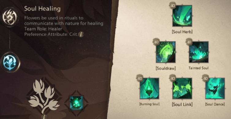 tarisland neco heal guide
