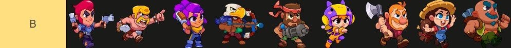 squad busters tier list