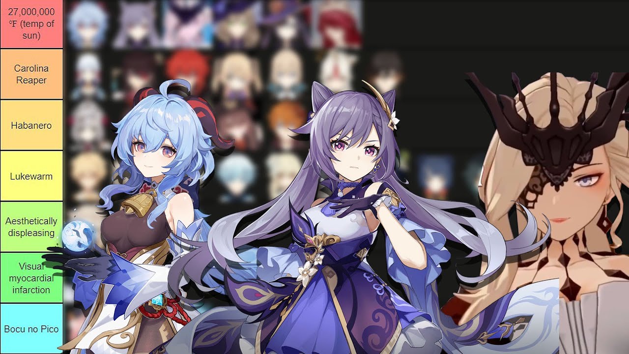 hottest genshin impact characters