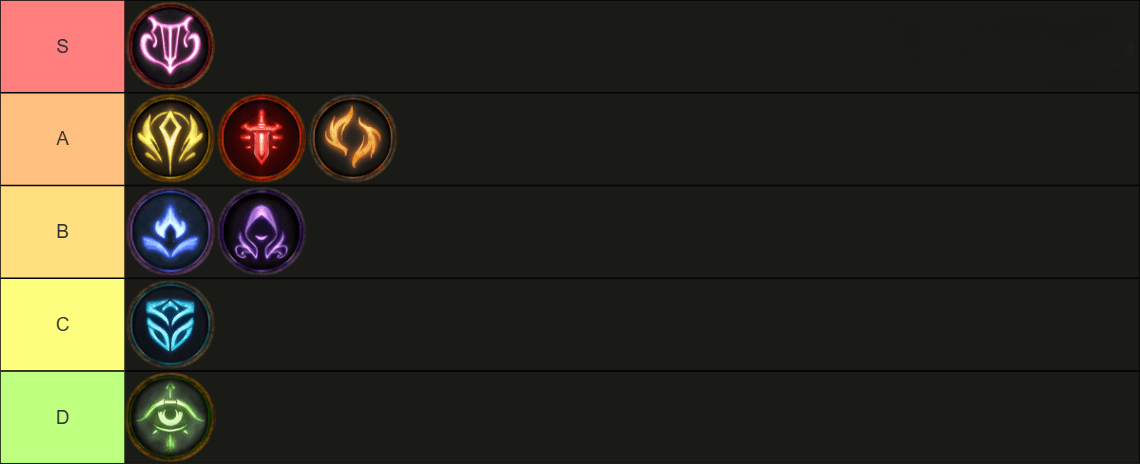 ashes of creation classes