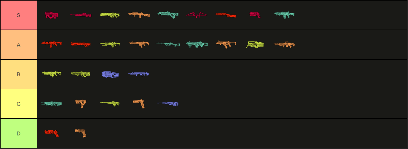 apex guns