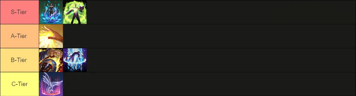 eso subclasses