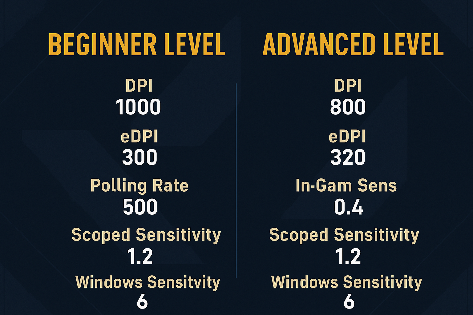 valorant best settings
