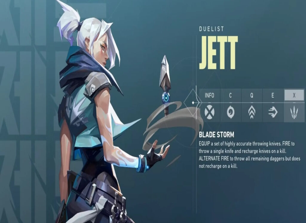 abyss agent tier list