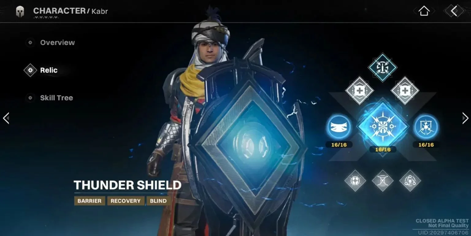 destiny rising tier list