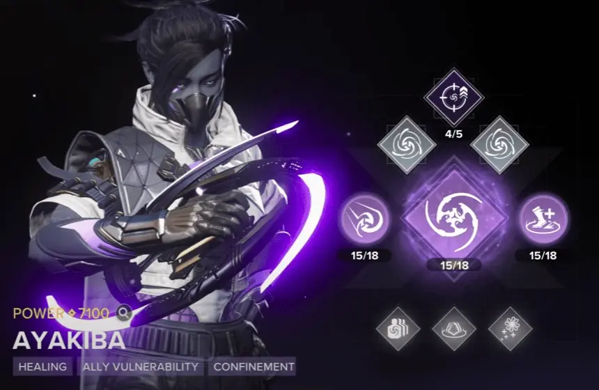 destiny rising tier list