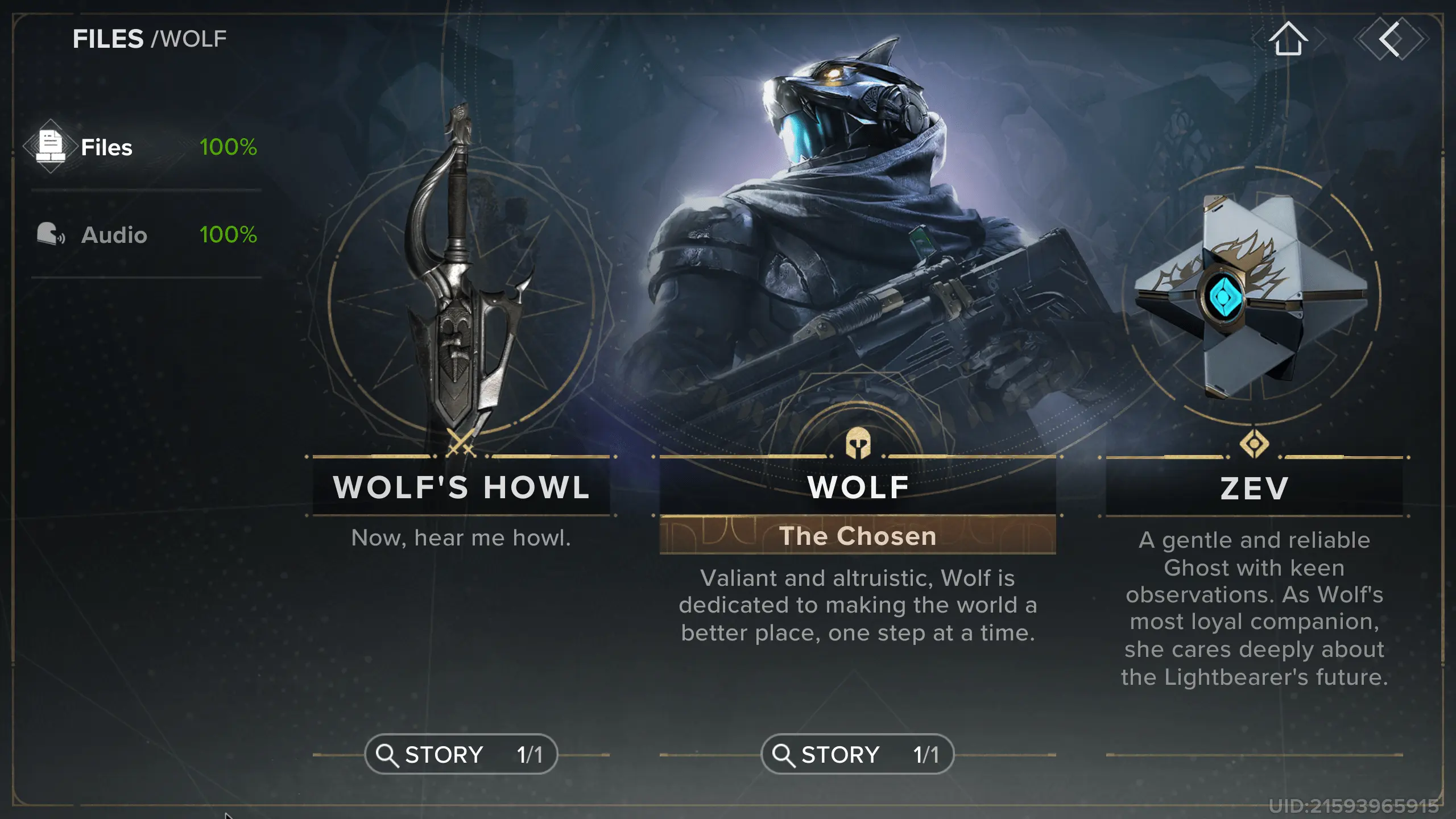 destiny rising tier list