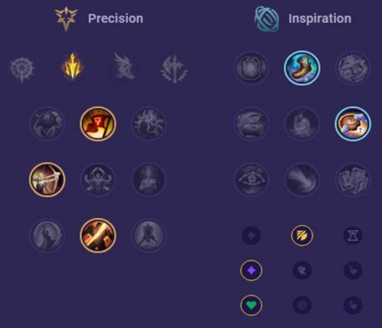 Yunara Runes