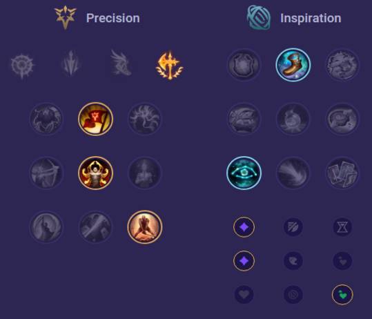 Aatrox Runes