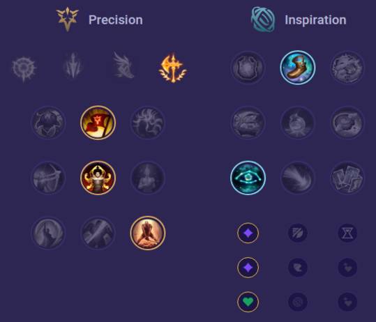 Ambessa Runes