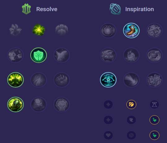 Ornn Runes