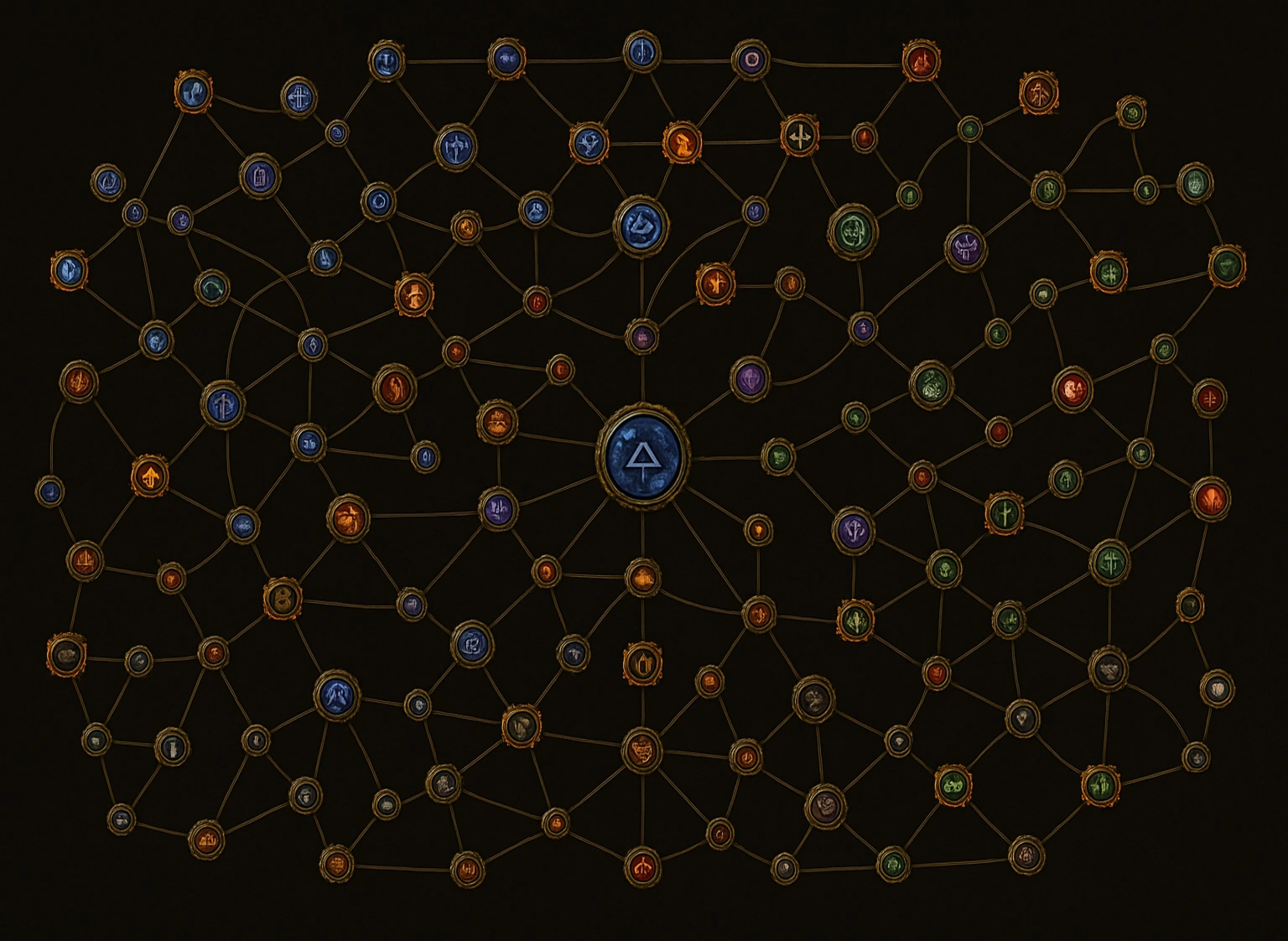 poe 2 atlast tree