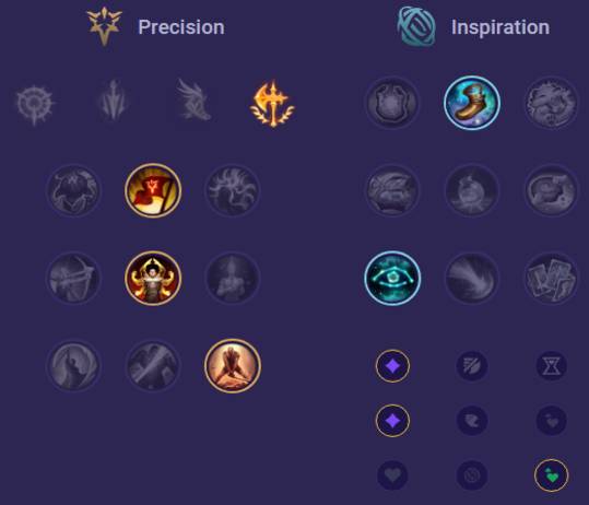 Riven Runes