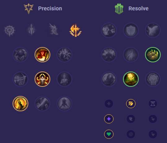 Zaahen Runes